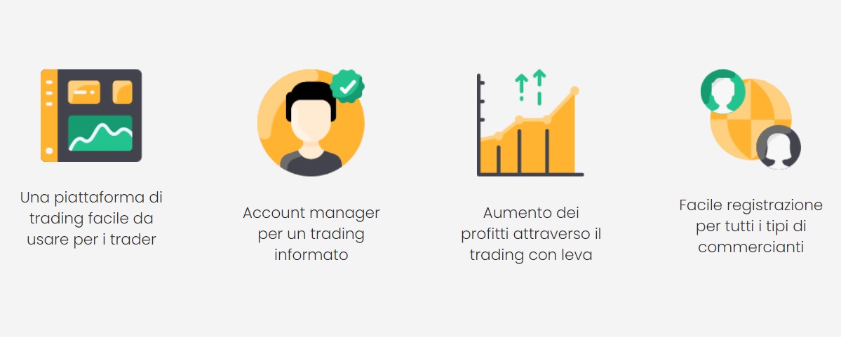 Fai trading sul web e sul cellulare Sagatrade