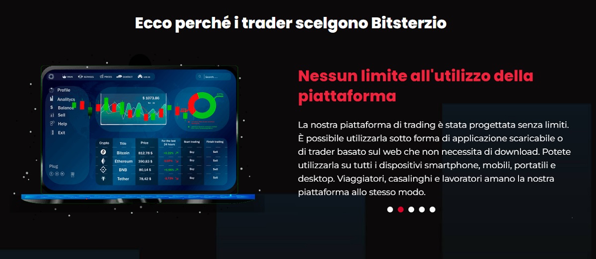 Bitsterzio piattaforma di trading