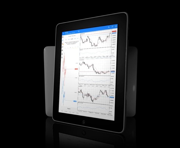 CAPEX.com Piattaforme di trading online