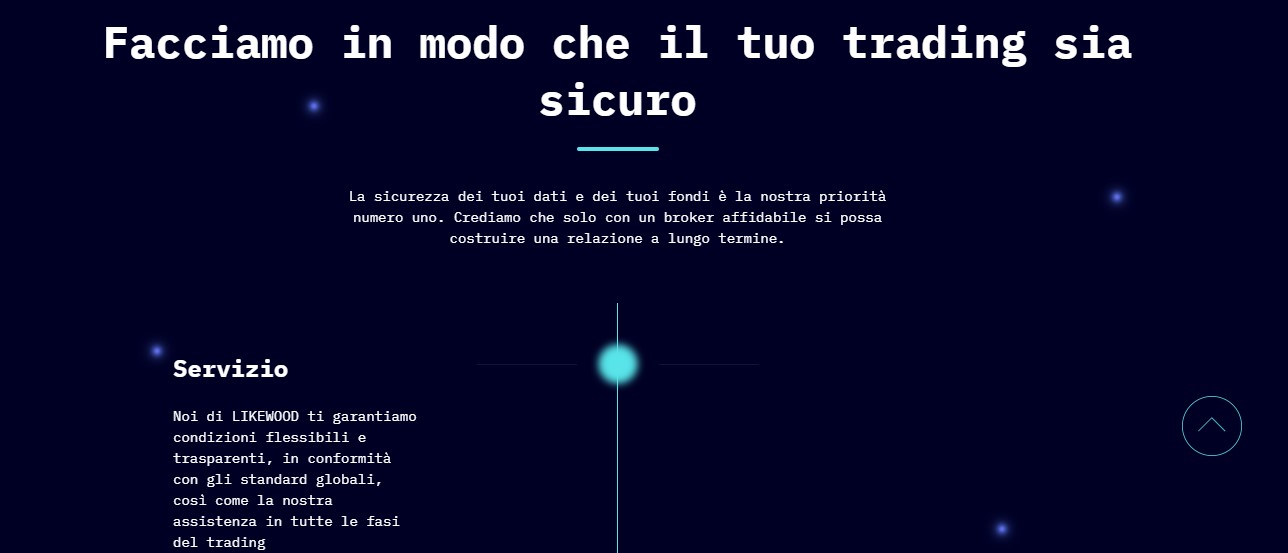 Likewood Invest Fai trading facilmente